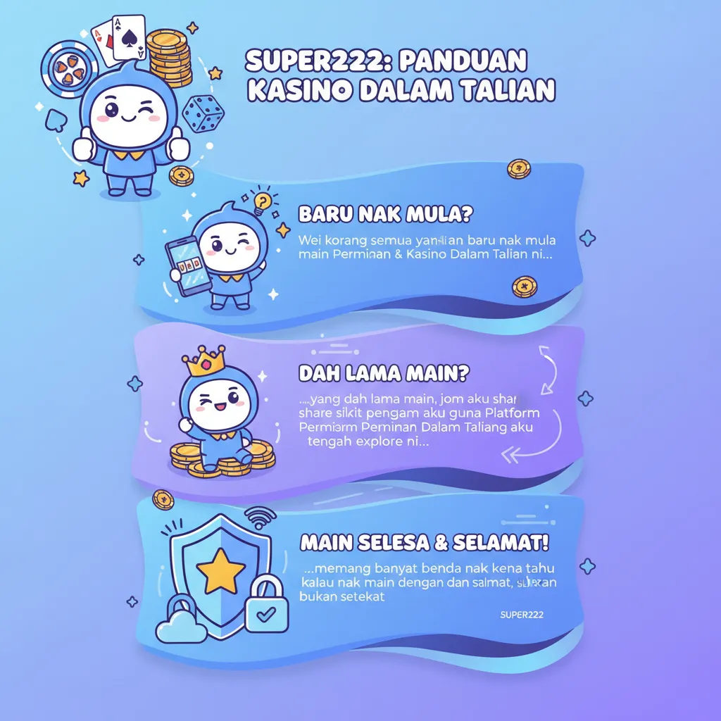 Panduan Super222: Permainan Slot & Kasino Dalam Talian
