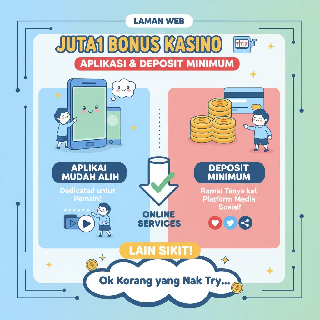 Bonus Kasino Juta1: Aplikasi & Deposit Minimum